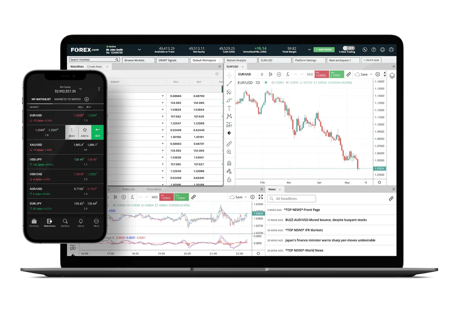 forex-trading